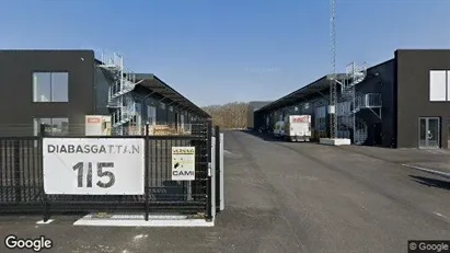 Kontorslokaler att hyra i Helsingborg - Bild från Google Street View