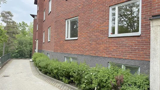 Kontorslokaler att hyra i Söderort - foto 12